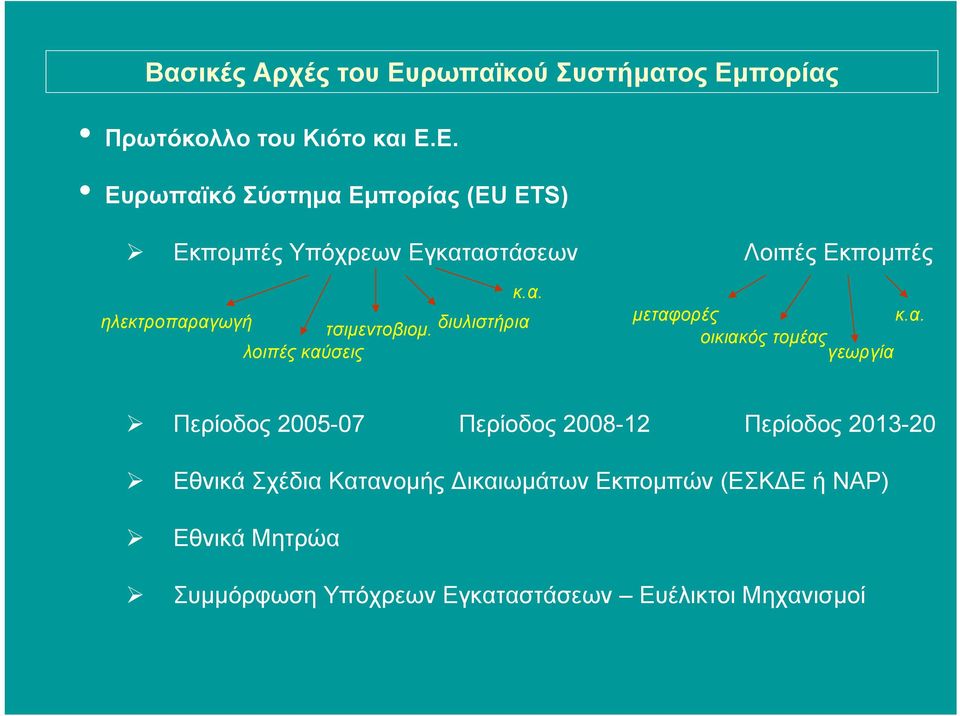 2005-07 Περίοδος 2008-12 Περίοδος 2013-20 Εθνικά Σχέδια Κατανοµής ικαιωµάτων Εκποµπών (ΕΣΚ Ε ή NAP) Εθνικά