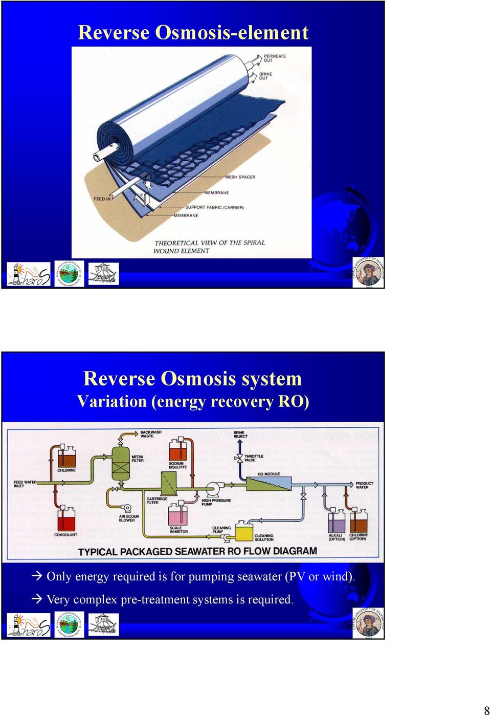 required is for pumping seawater (PV or wind).