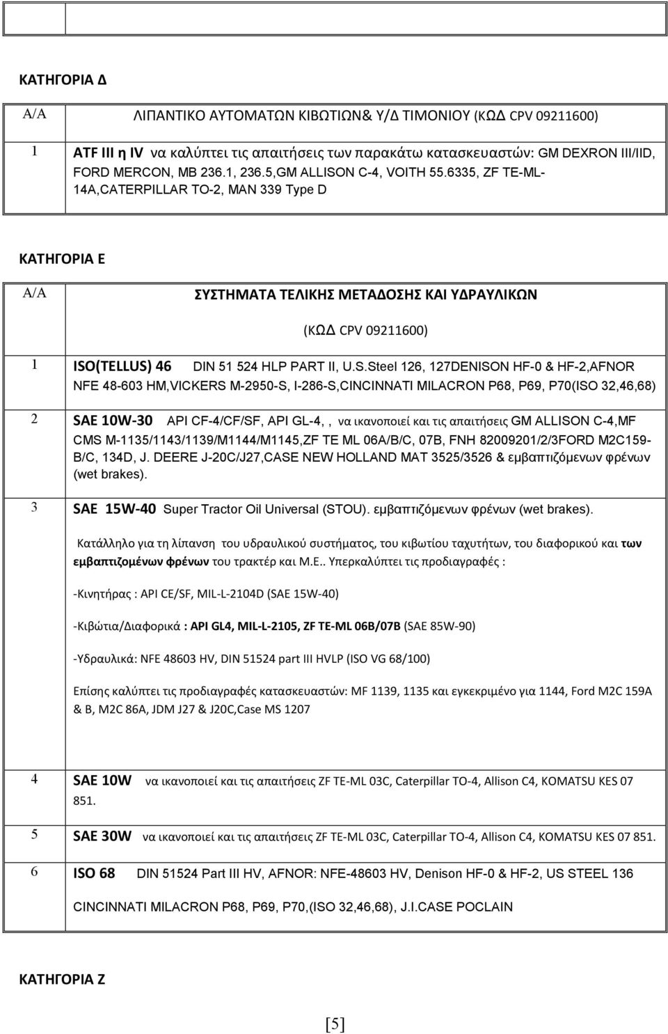 6335, ZF TE-ML- 14A,CATERPILLAR TO-2, MAN 339 Type D ΚΑΤΗΓΟΡΙΑ Ε Α/Α ΣΥΣΤΗΜΑΤΑ ΤΕΛΙΚΗΣ ΜΕΤΑΔΟΣΗΣ ΚΑΙ ΥΔΡΑΥΛΙΚΩΝ (KΩΔ CPV 09211600) 1 ISO