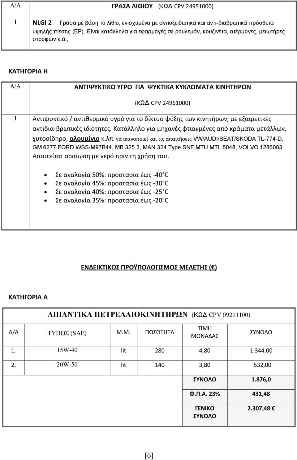 ληλα για εφαρμογές σε ρουλεμάν