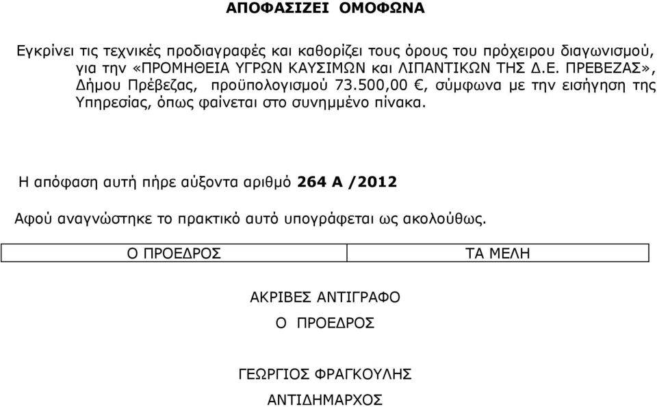 500,00, σύμφωνα με την εισήγηση της Υπηρεσίας, όπως φαίνεται στο συνημμένο πίνακα.