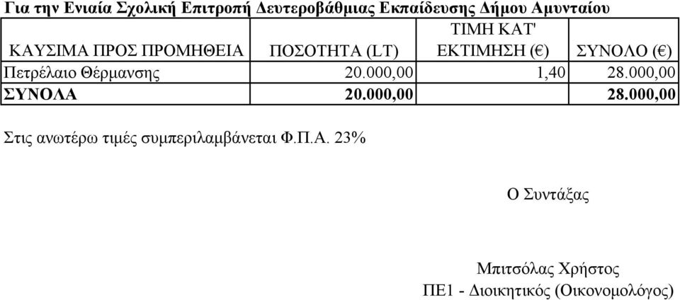 Αµυνταίου Πετρέλαιο Θέρµανσης 20.