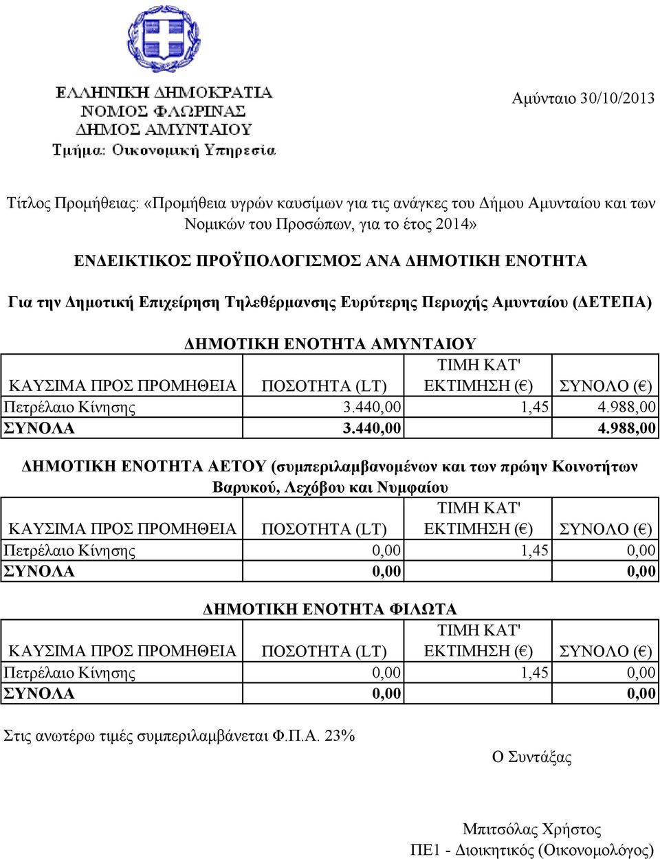 988,00 ΗΜΟΤΙΚΗ ΕΝΟΤΗΤΑ ΑΕΤΟΥ (συµπεριλαµβανοµένων και των πρώην Κοινοτήτων Βαρυκού, Λεχόβου και Νυµφαίου