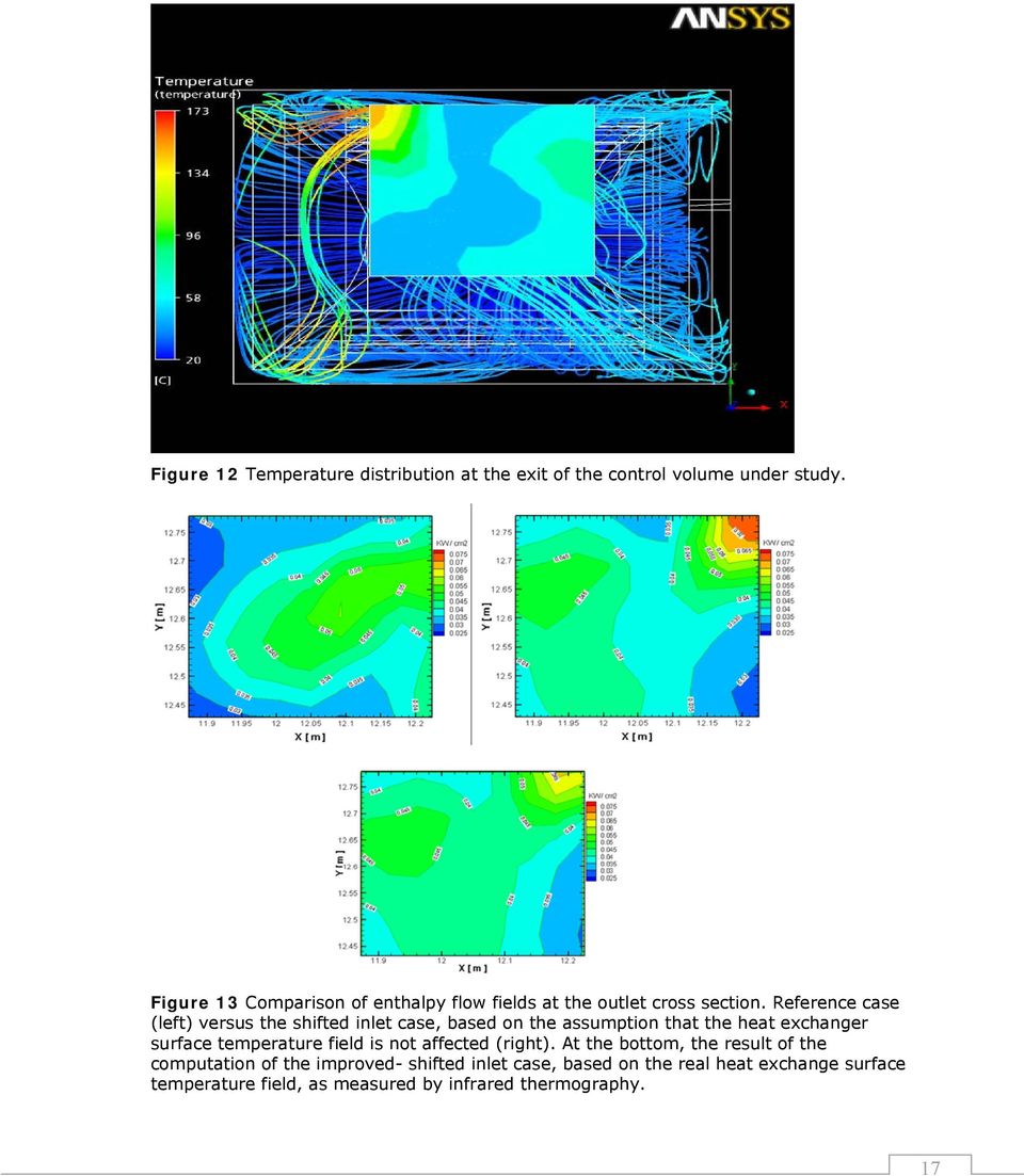 Reference case (left) versus the shifted inlet case, based on the assumption that the heat exchanger surface temperature