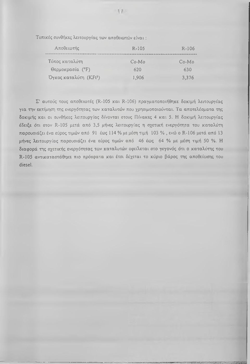 Η δοκιμή λειτουργίας έδειξε ότι στον R-105 μετά από 3,5 μήνες λειτουργίας η σχετική ενεριγότητα του καταλύτη παρουσιάζει ένα εύρος τιμών από 91 έως 114 % με μέση τιμή 103 %, ενώ ο R-106 μετά από 13