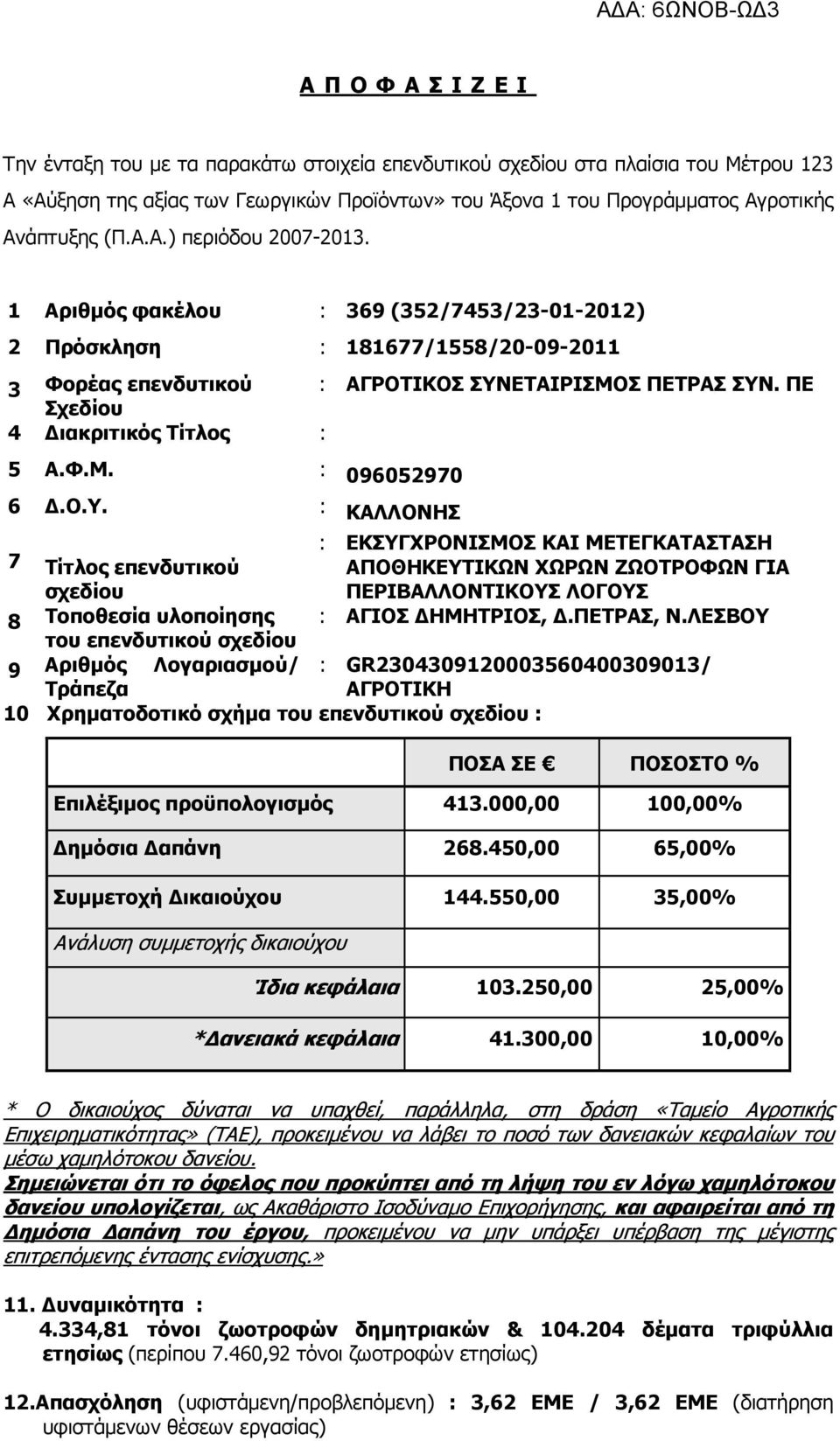 ΠΕ Σχεδίου 4 ιακριτικός Τίτλος : 5 Α.Φ.Μ. : 096052970 6.Ο.Υ.