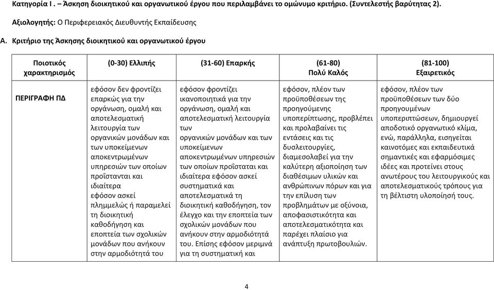 οργάνωση, ομαλή και αποτελεσματική λειτουργία των οργανικών μονάδων και των υποκείμενων αποκεντρωμένων υπηρεσιών των οποίων προΐστανται και ιδιαίτερα εφόσον ασκεί πλημμελώς ή παραμελεί τη διοικητική