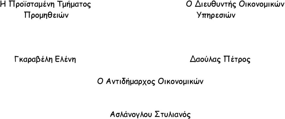 Γκαραβέλη Ελένη Δαούλας Πέτρος Ο