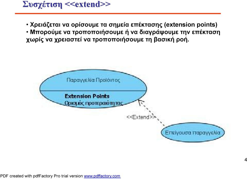 Μπορούμε να τροποποιήσουμε ήνα διαγράψουμε την