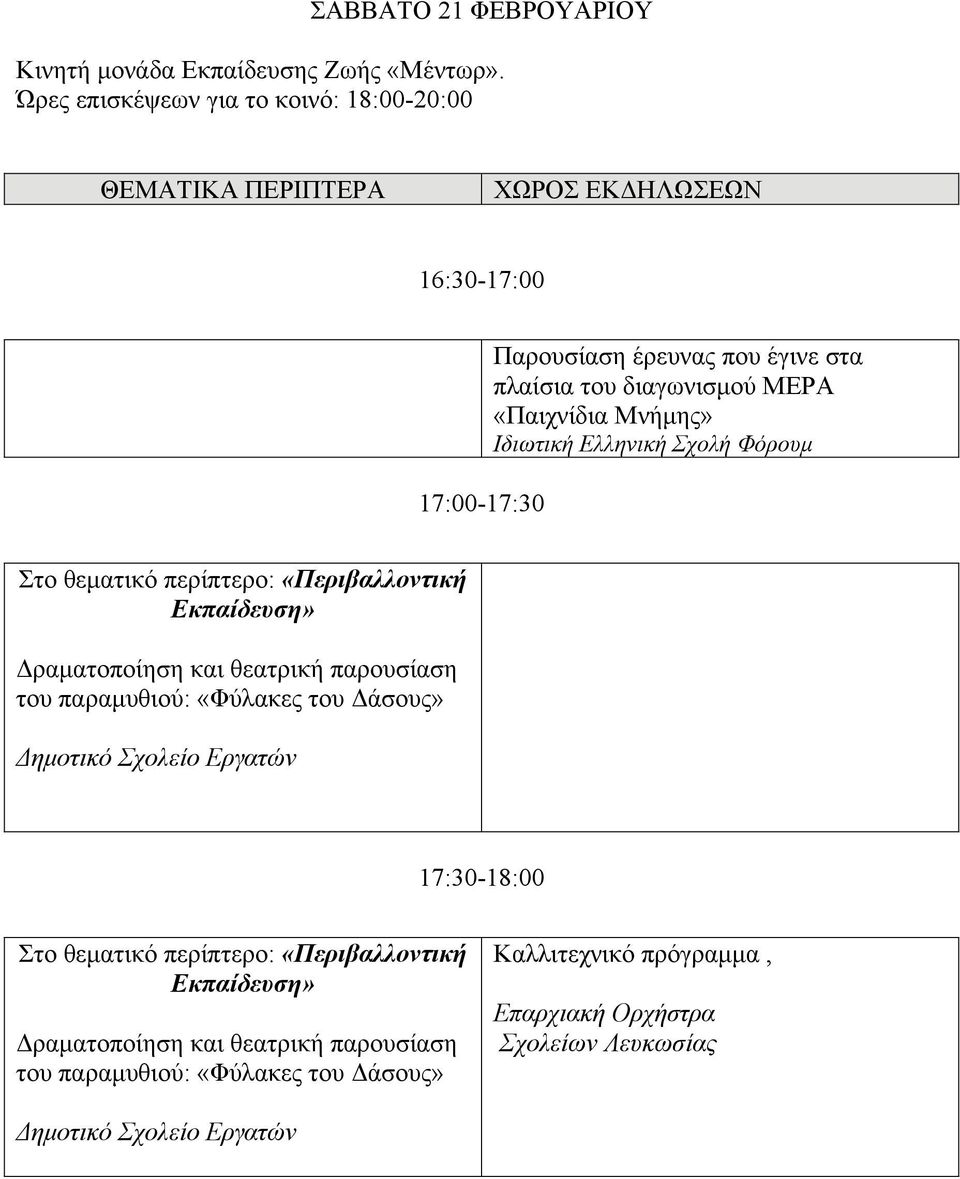 πλαίσια του διαγωνισμού ΜΕΡΑ «Παιχνίδια Μνήμης» Ιδιωτική Ελληνική Σχολή Φόρουμ Δραματοποίηση και θεατρική παρουσίαση του παραμυθιού: