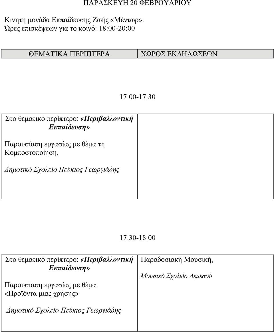 Παρουσίαση εργασίας με θέμα τη Κομποστοποίηση, Δημοτικό Σχολείο Πεύκιος Γεωργιάδης 17:30-18:00