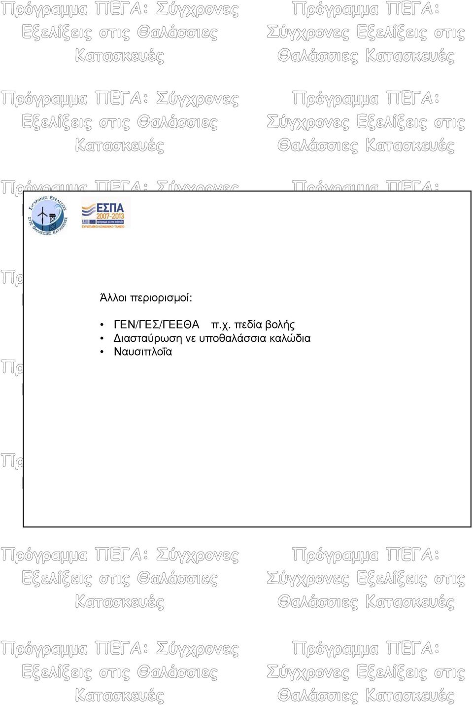 πεδία βολής ιασταύρωση