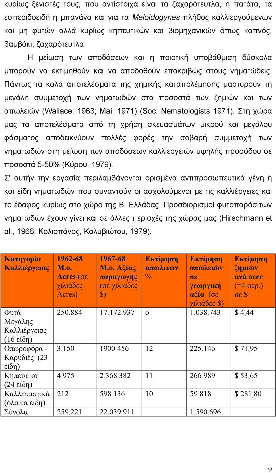 Πάντως τα καλά αποτελέσματα της χημικής καταπολέμησης μαρτυρούν τη μεγάλη συμμετοχή των νηματωδών στα ποσοστά των ζημιών και των απωλειών (Wallace, 1963; Mai, 1971) (Soc. Nematologists 1971).