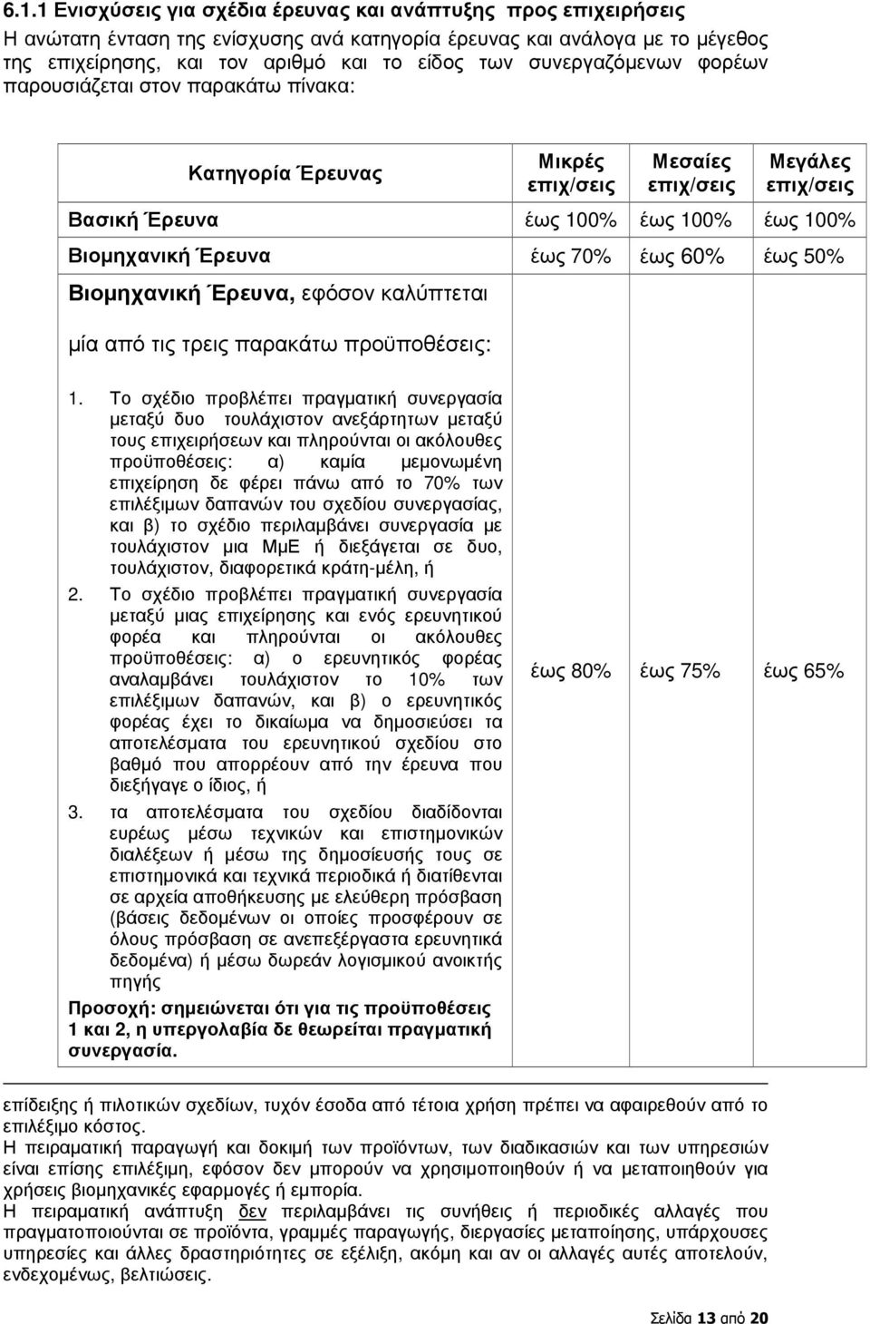 έως 60% έως 50% Βιοµηχανική Έρευνα, εφόσον καλύπτεται µία από τις τρεις παρακάτω προϋποθέσεις: 1.