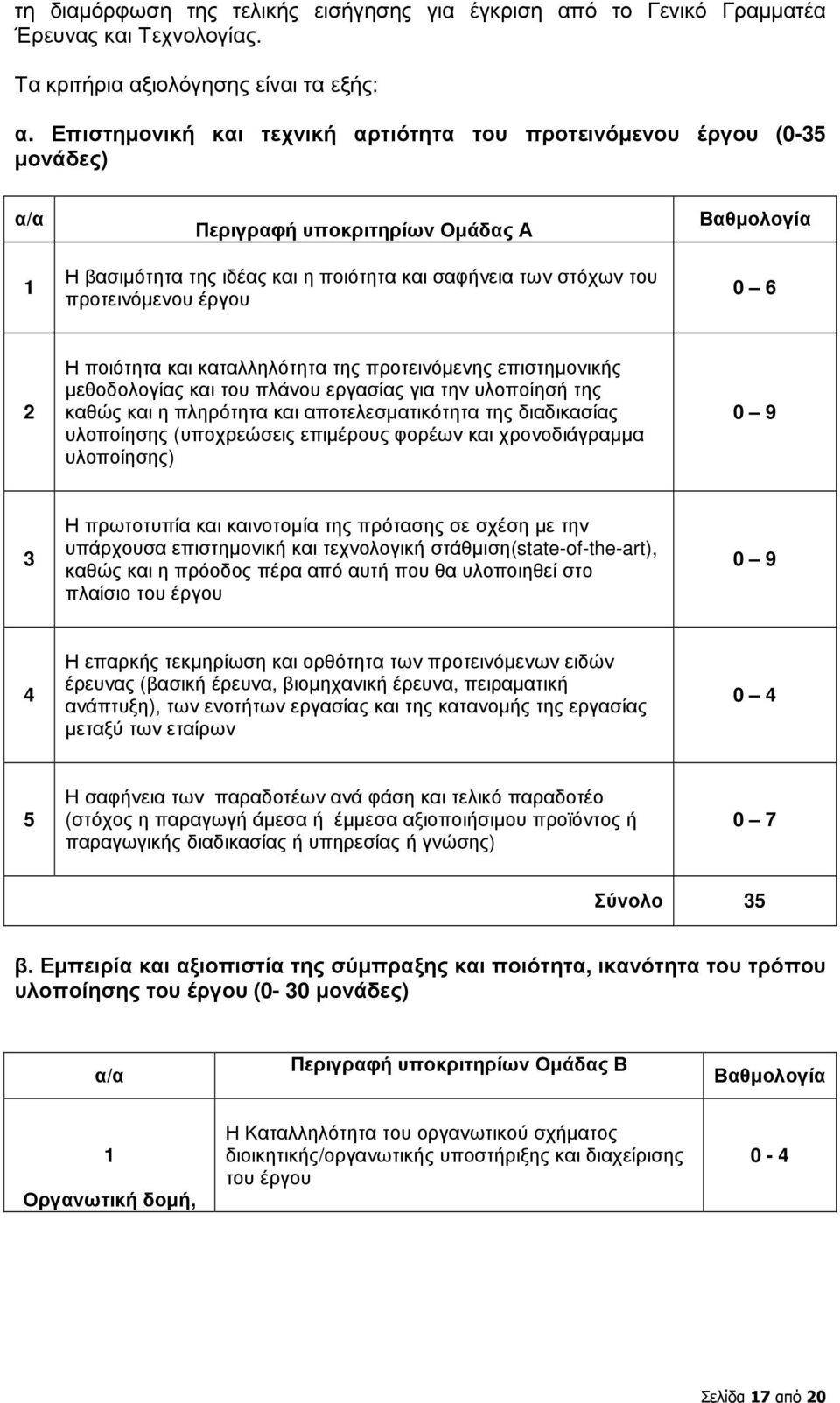 Βαθµολογία 0 6 2 Η ποιότητα και καταλληλότητα της προτεινόµενης επιστηµονικής µεθοδολογίας και του πλάνου εργασίας για την υλοποίησή της καθώς και η πληρότητα και αποτελεσµατικότητα της διαδικασίας