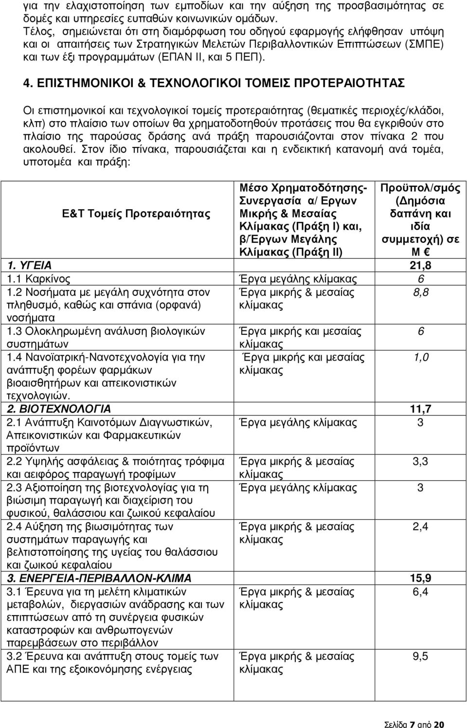 ΕΠΙΣΤΗΜΟΝΙΚΟΙ & ΤΕΧΝΟΛΟΓΙΚΟΙ ΤΟΜΕΙΣ ΠΡΟΤΕΡΑΙΟΤΗΤΑΣ Οι επιστηµονικοί και τεχνολογικοί τοµείς προτεραιότητας (θεµατικές περιοχές/κλάδοι, κλπ) στο πλαίσιο των οποίων θα χρηµατοδοτηθούν προτάσεις που θα