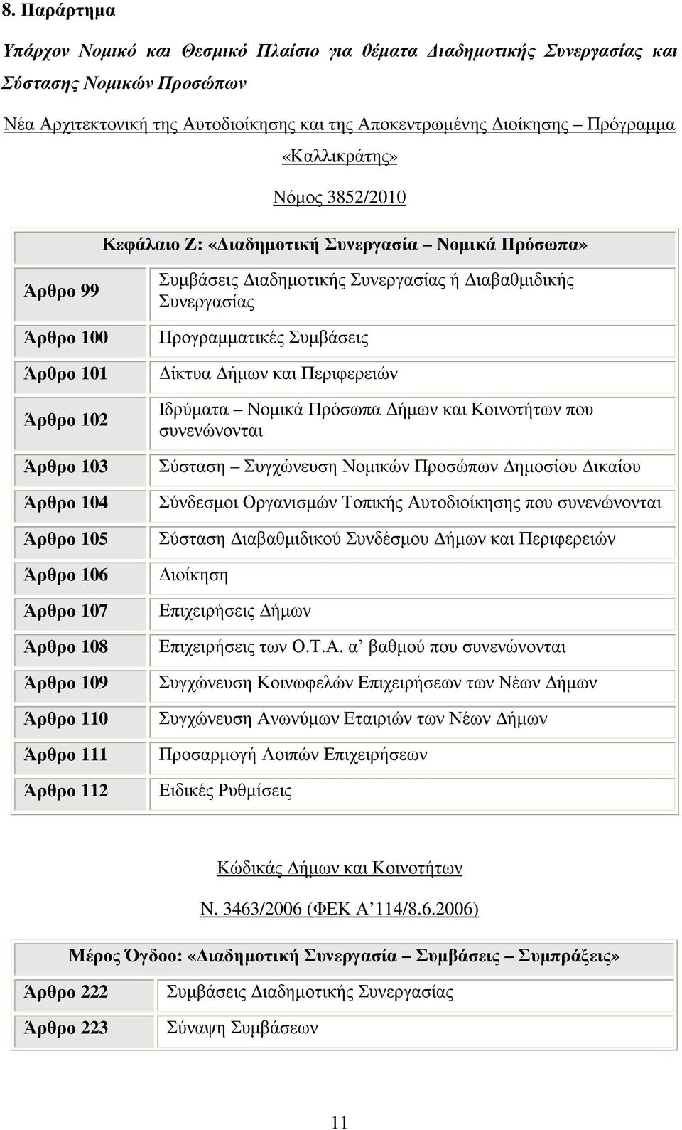 Άρθρο 111 Άρθρο 112 Συµβάσεις ιαδηµοτικής Συνεργασίας ή ιαβαθµιδικής Συνεργασίας Προγραµµατικές Συµβάσεις ίκτυα ήµων και Περιφερειών Ιδρύµατα Νοµικά Πρόσωπα ήµων και Κοινοτήτων που συνενώνονται