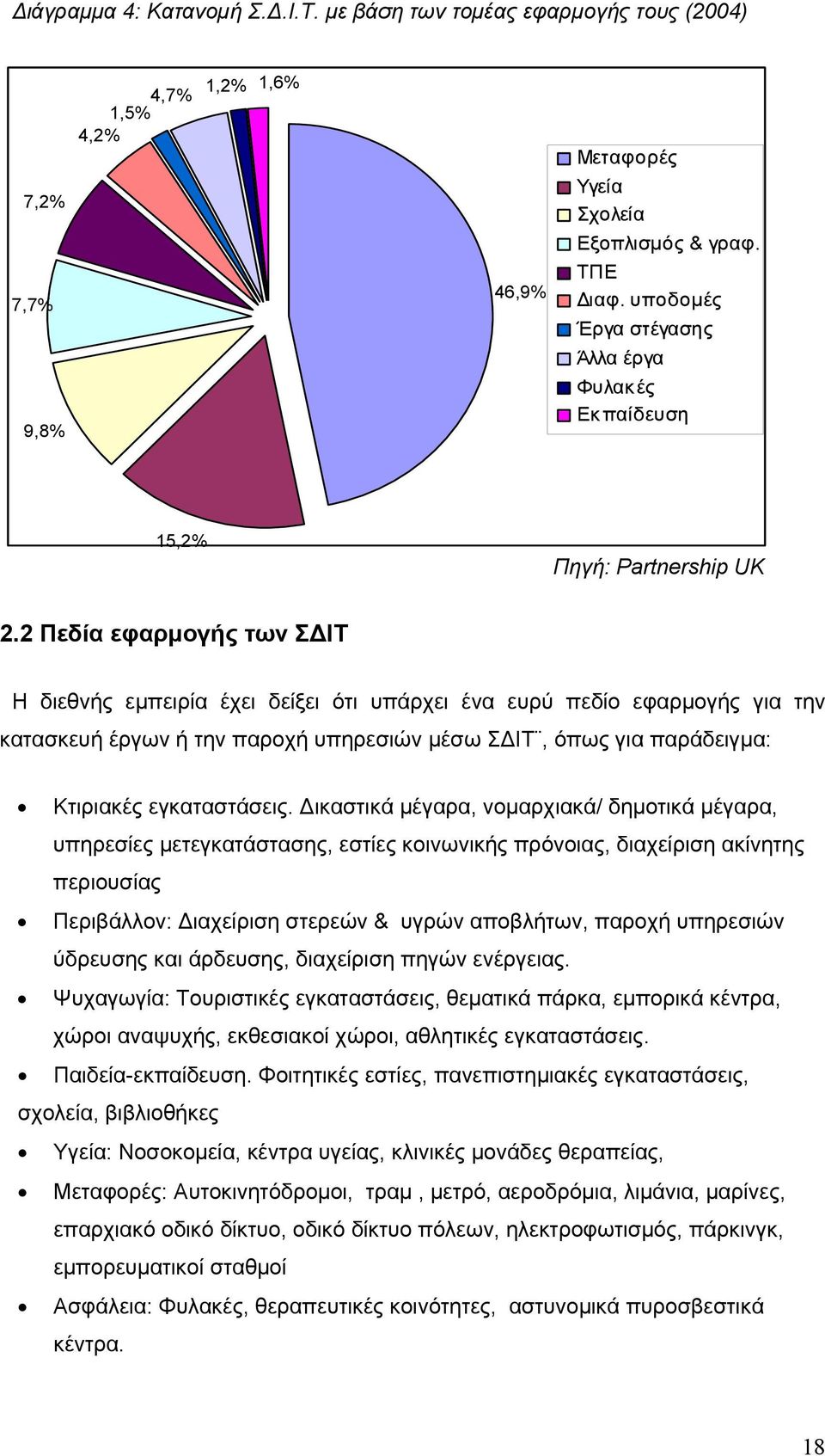 2 Πεδία εφαρμογής των ΣΔΙΤ Η διεθνής εμπειρία έχει δείξει ότι υπάρχει ένα ευρύ πεδίο εφαρμογής για την κατασκευή έργων ή την παροχή υπηρεσιών μέσω ΣΔΙΤ, όπως για παράδειγμα: Κτιριακές εγκαταστάσεις.