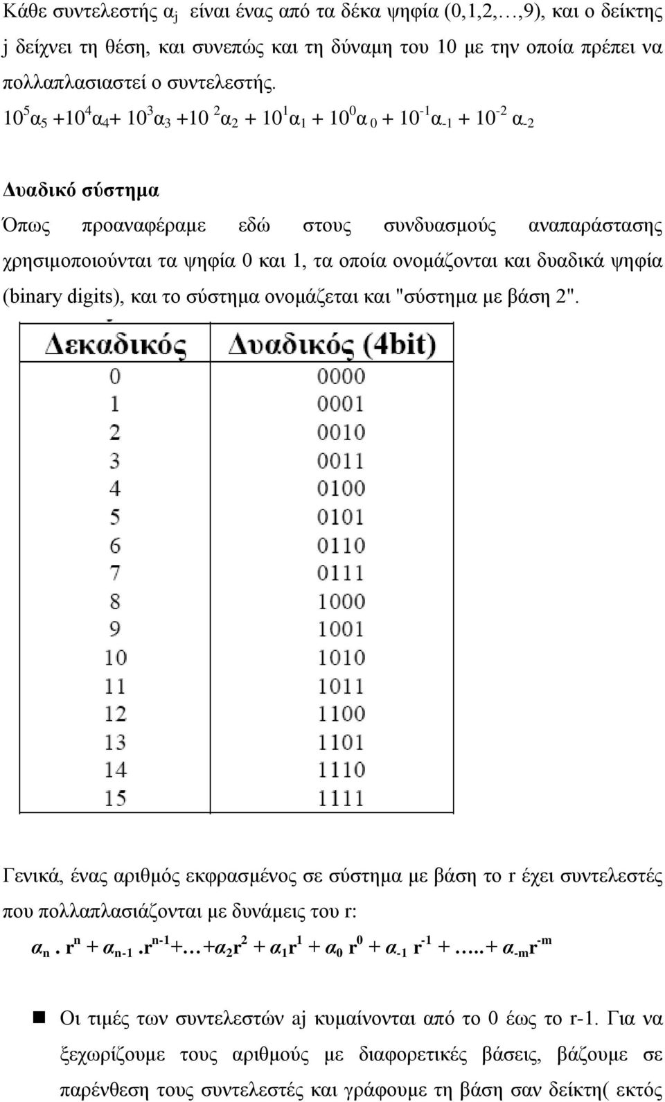 νλνκάδνληαη θαη δπαδηθά ςεθία (binary digits), θαη ην ζύζηεκα νλνκάδεηαη θαη "ζύζηεκα κε βάζε 2".