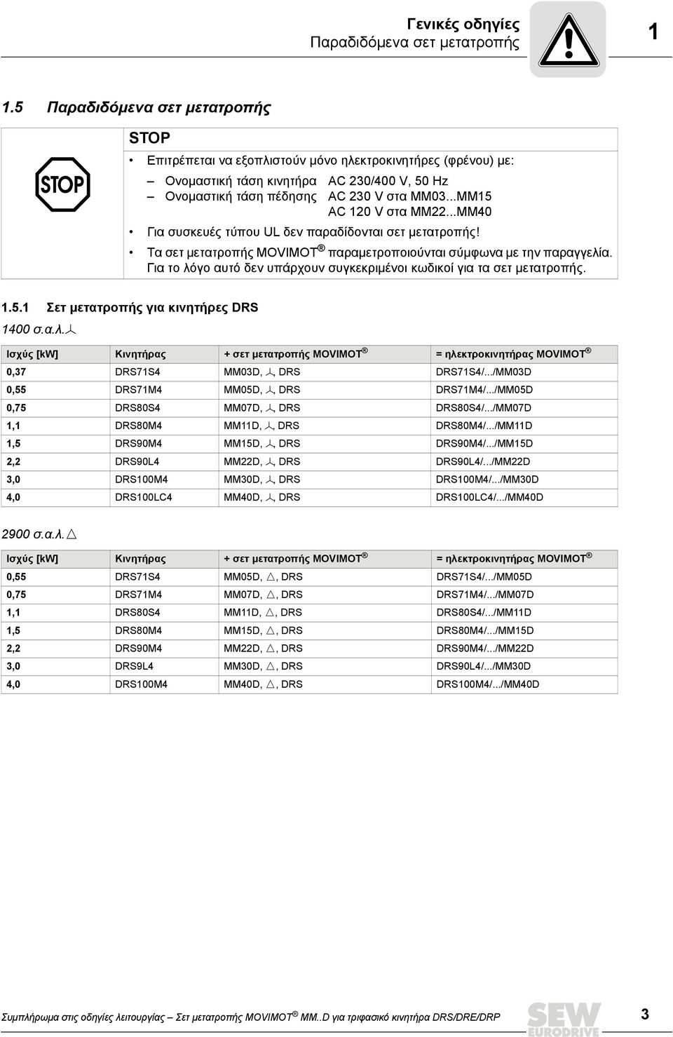 ..MM15 AC 120 V στα MM22...MM40 Για συσκευές τύπου UL δεν παραδίδονται σετ μετατροπής! Τα σετ μετατροπής MOVIMOT παραμετροποιούνται σύμφωνα με την παραγγελία.