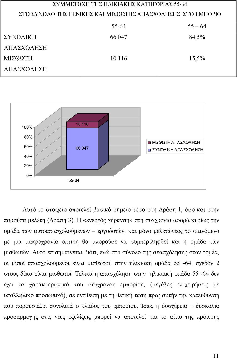 Η «ενεργός γήρανση» στη συγχρονία αφορά κυρίως την οµάδα των αυτοαπασχολούµενων εργοδοτών, και µόνο µελετώντας το φαινόµενο µε µια µακροχρόνια οπτική θα µπορούσε να συµπεριληφθεί και η οµάδα των