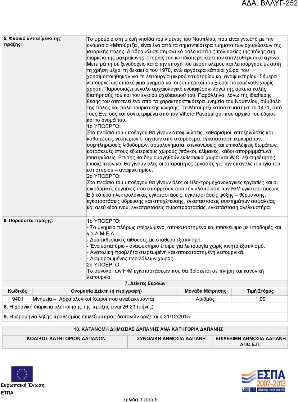 Μετετράπη σε ξενοδοχείο κατά την εποχή του μεσοπολέμου και λειτούργησε με αυτή τη χρήση μέχρι τη δεκαετία του 1970, ενώ αργότερα κάποιοι χώροι του χρησιμοποιήθηκαν για τη λειτουργία μικρού