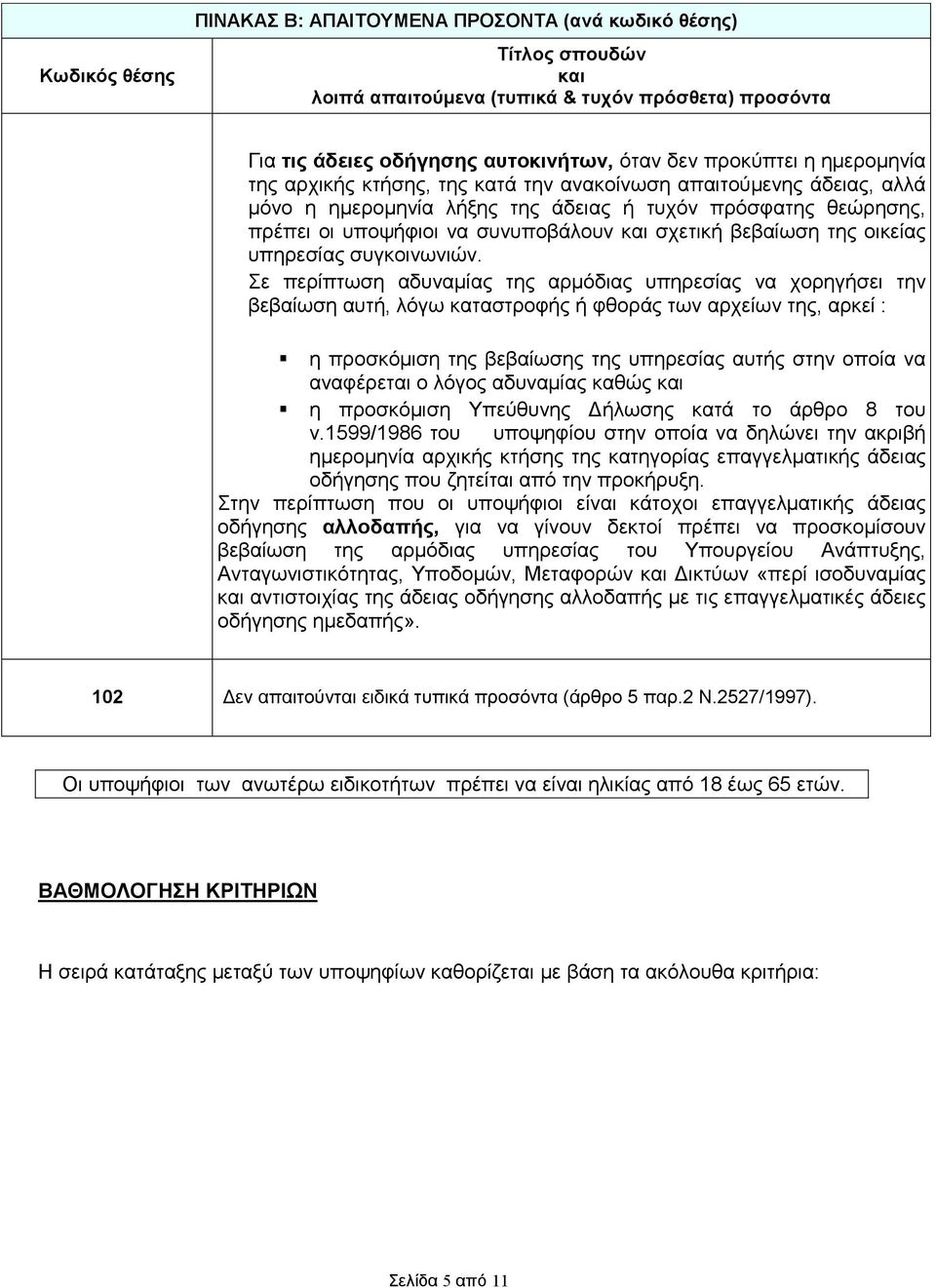 βεβαίωση της οικείας υπηρεσίας συγκοινωνιών.