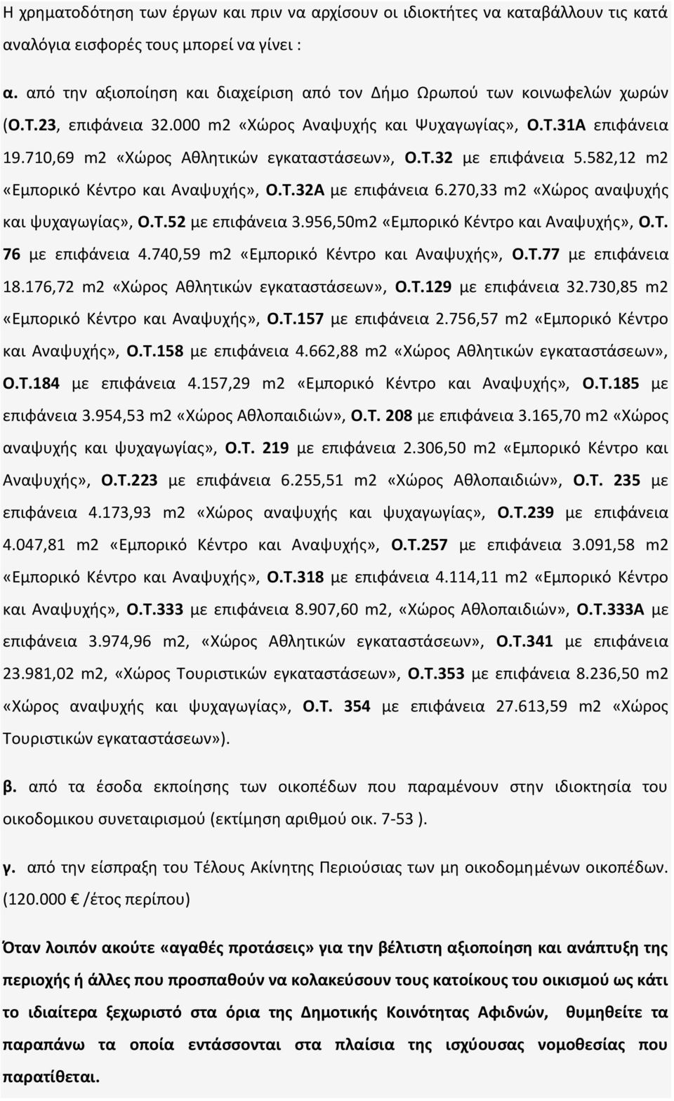 710,69 m2 «Χώρος Αθλητικών εγκαταστάσεων», Ο.Τ.32 με επιφάνεια 5.582,12 m2 «Εμπορικό Κέντρο και Αναψυχής», Ο.Τ.32Α με επιφάνεια 6.270,33 m2 «Χώρος αναψυχής και ψυχαγωγίας», Ο.Τ.52 με επιφάνεια 3.