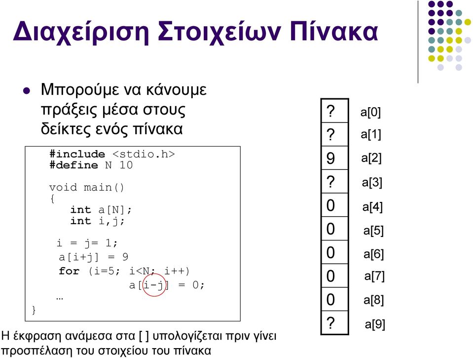 h> #define N 1 void main() int a[n]; int i,j; i = j= 1; a[i+j] = 9 for (i=5; i<n;