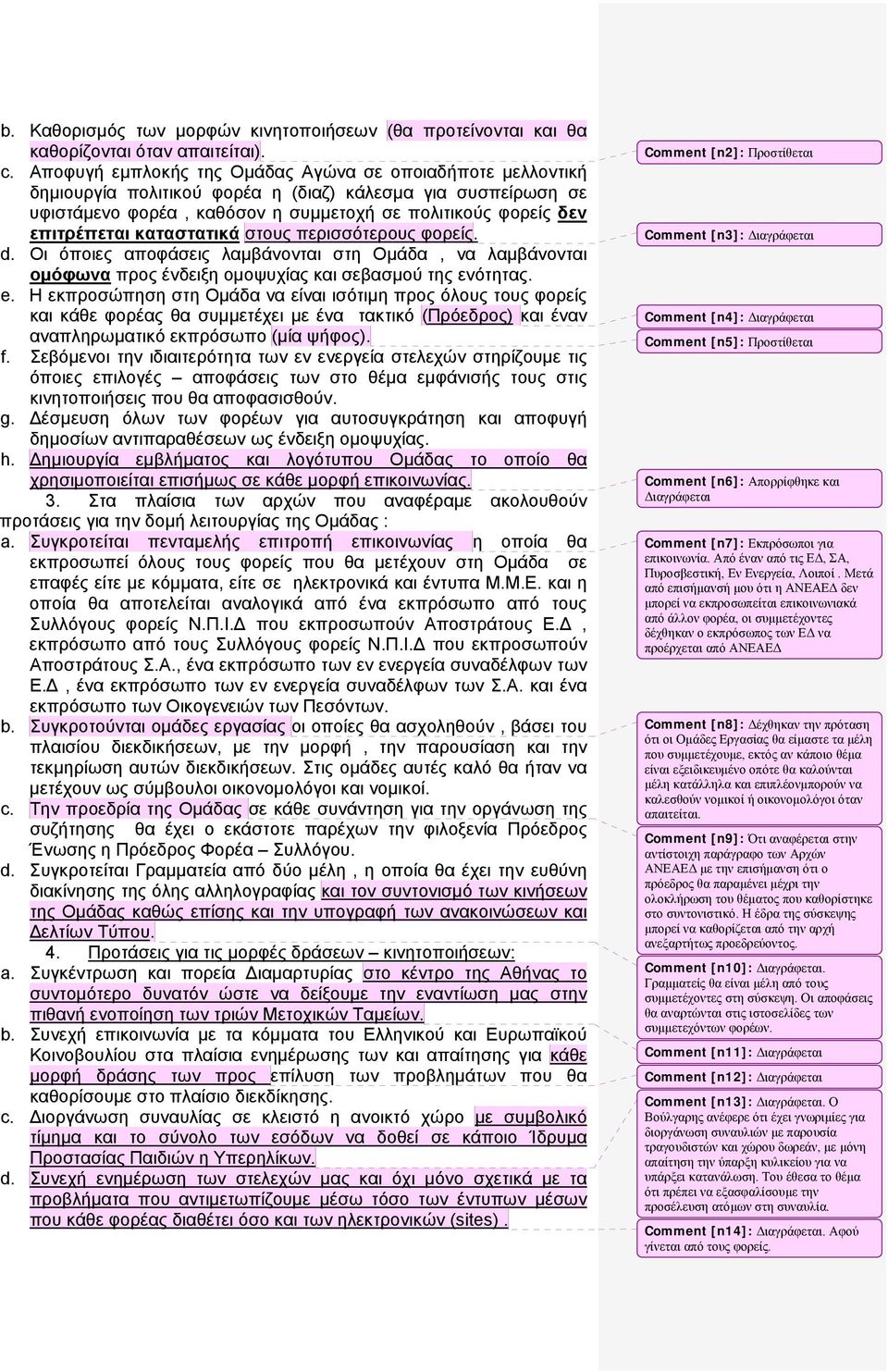 καταστατικά στους περισσότερους φορείς. d. Οι όποιες αποφάσεις λαμβάνονται στη Ομάδα, να λαμβάνονται ομόφωνα προς ένδειξη ομοψυχίας και σεβασμού της ενότητας. e.