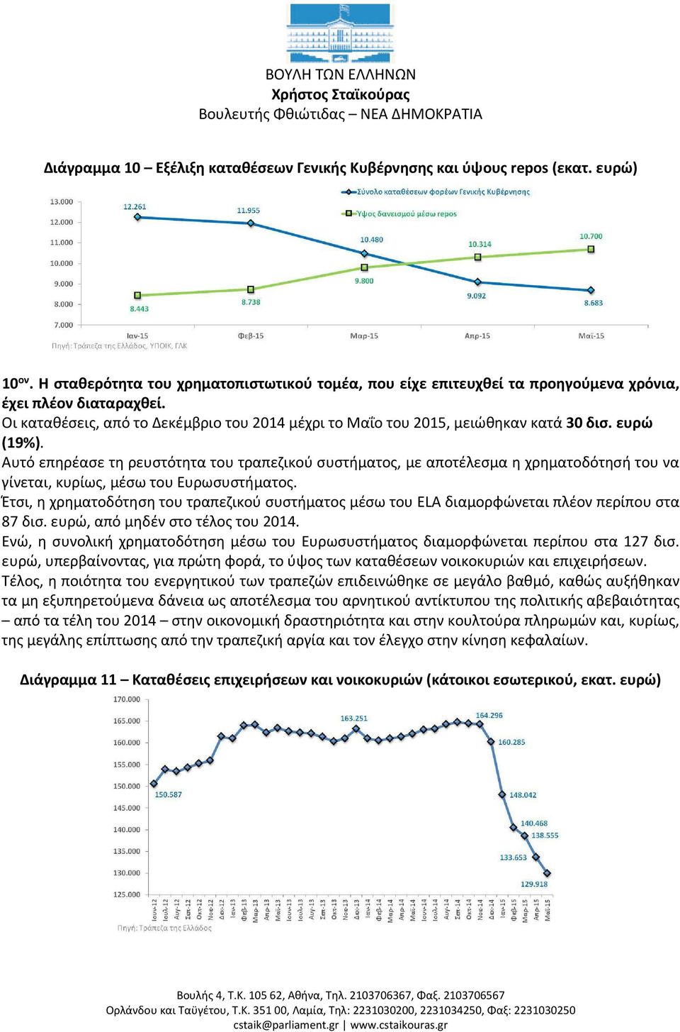 Αυτό επηρέασε τη ρευστότητα του τραπεζικού συστήματος, με αποτέλεσμα η χρηματοδότησή του να γίνεται, κυρίως, μέσω του Ευρωσυστήματος.