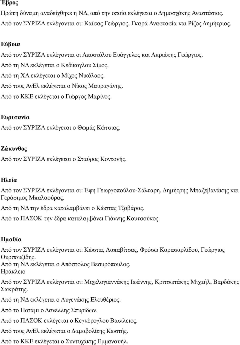 Από το ΚΚΕ εκλέγεται ο Γιώργος Μαρίνος. Ευρυτανία Από τον ΣΥΡΙΖΑ εκλέγεται ο Θωµάς Κώτσιας. Ζάκυνθος Από τον ΣΥΡΙΖΑ εκλέγεται ο Σταύρος Κοντονής.