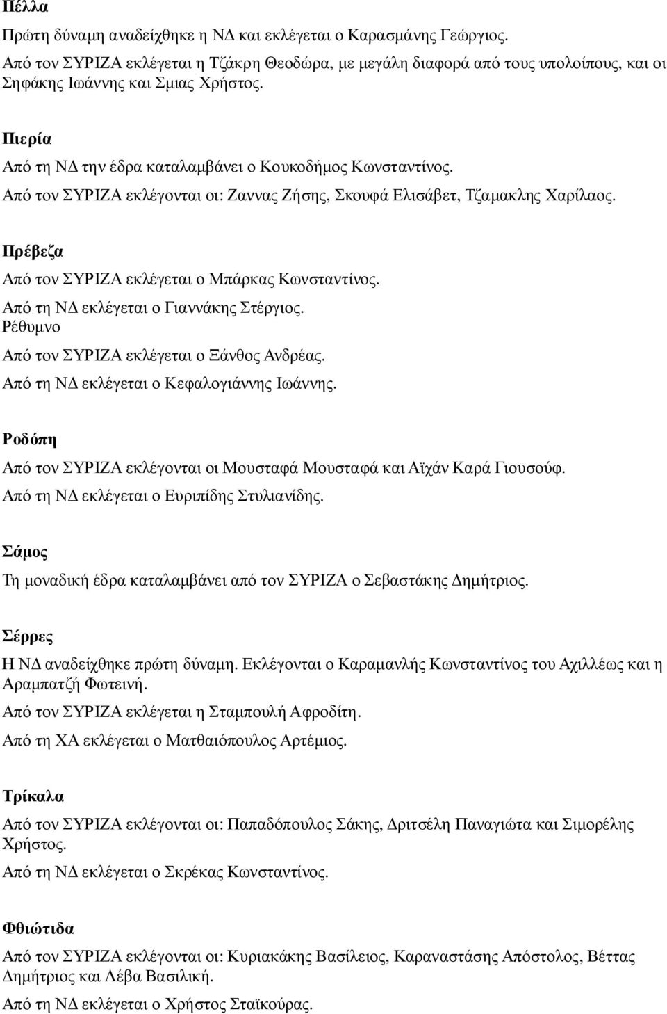 Πρέβεζα Από τον ΣΥΡΙΖΑ εκλέγεται ο Μπάρκας Κωνσταντίνος. Από τη Ν εκλέγεται ο Γιαννάκης Στέργιος. Ρέθυµνο Από τον ΣΥΡΙΖΑ εκλέγεται ο Ξάνθος Ανδρέας. Από τη Ν εκλέγεται ο Κεφαλογιάννης Ιωάννης.