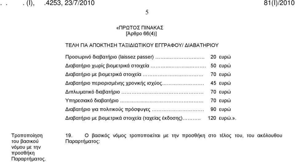 45 ευρώ Διπλωματικό διαβατήριο. 70 ευρώ Υπηρεσιακό διαβατήριο.. 70 ευρώ Διαβατήριο για πολιτικούς πρόσφυγες.