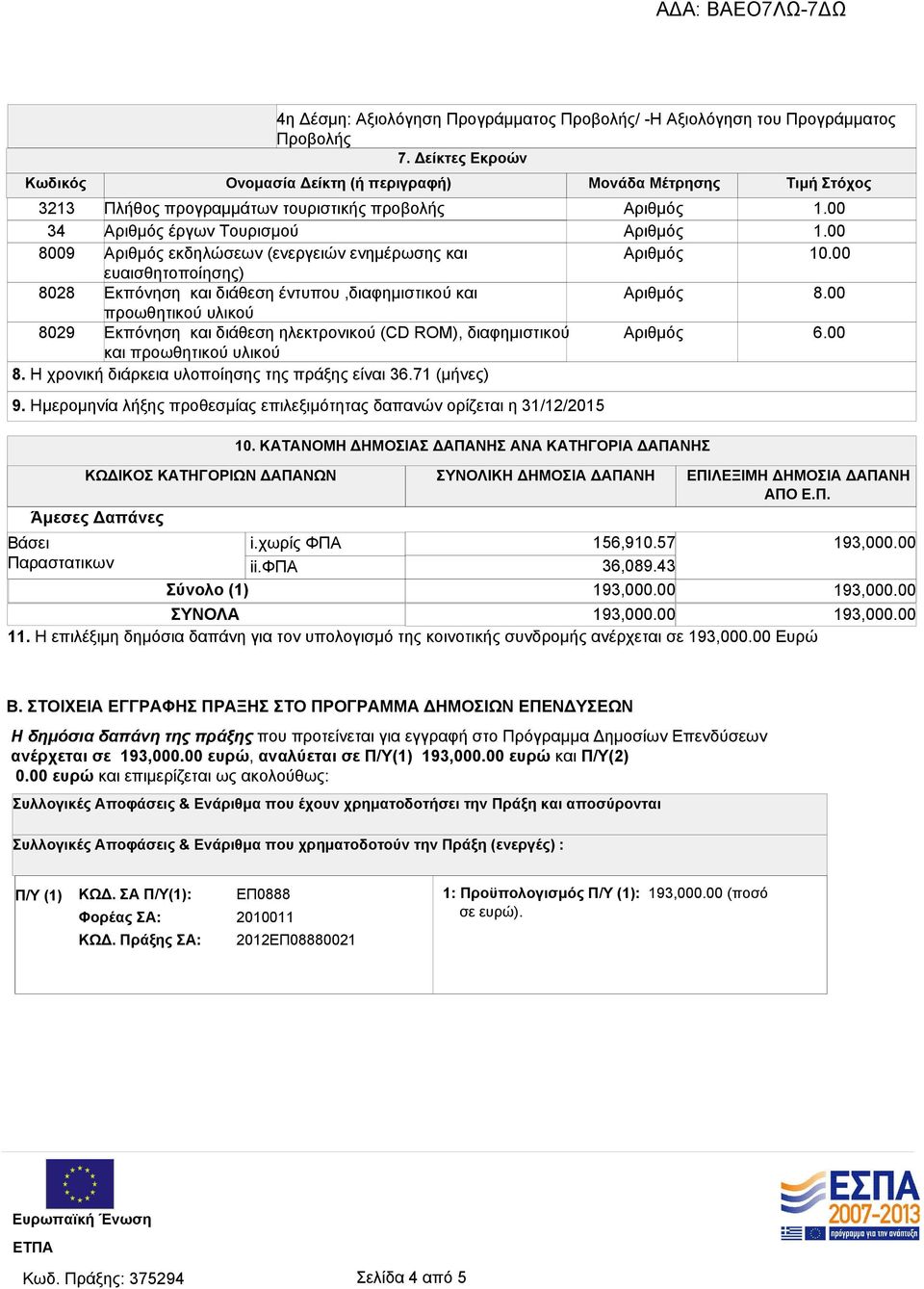 Η χρονική διάρκεια υλοποίησης της πράξης είναι 36.71 (μήνες) 9. Ημερομηνία λήξης προθεσμίας επιλεξιμότητας δαπανών ορίζεται η 31/12/2015 10. ΚΑΤΑΝΟΜΗ ΔΗΜΟΣΙΑΣ ΔΑΠΑΝΗΣ ΑΝΑ ΚΑΤΗΓΟΡΙΑ ΔΑΠΑΝΗΣ 1.00 1.