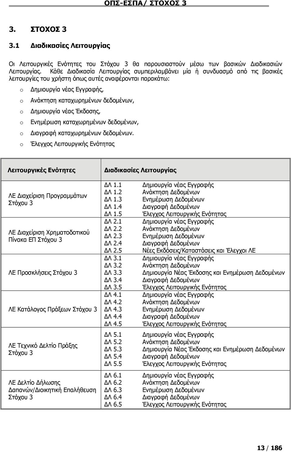 Δημιουργία νέας Έκδοσης, o Ενημέρωση καταχωρημένων δεδομένων, o Διαγραφή καταχωρημένων δεδομένων.