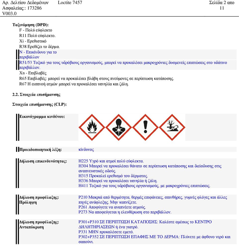 Xn - Επιβλαβές R65 Επιβλαβές: μπορεί να προκαλέσει βλάβη στους πνεύμονες σε περίπτωση κατάποσης. R67 H εισπνοή ατμών μπορεί να προκαλέσει υπνηλία και ζάλη. 2.