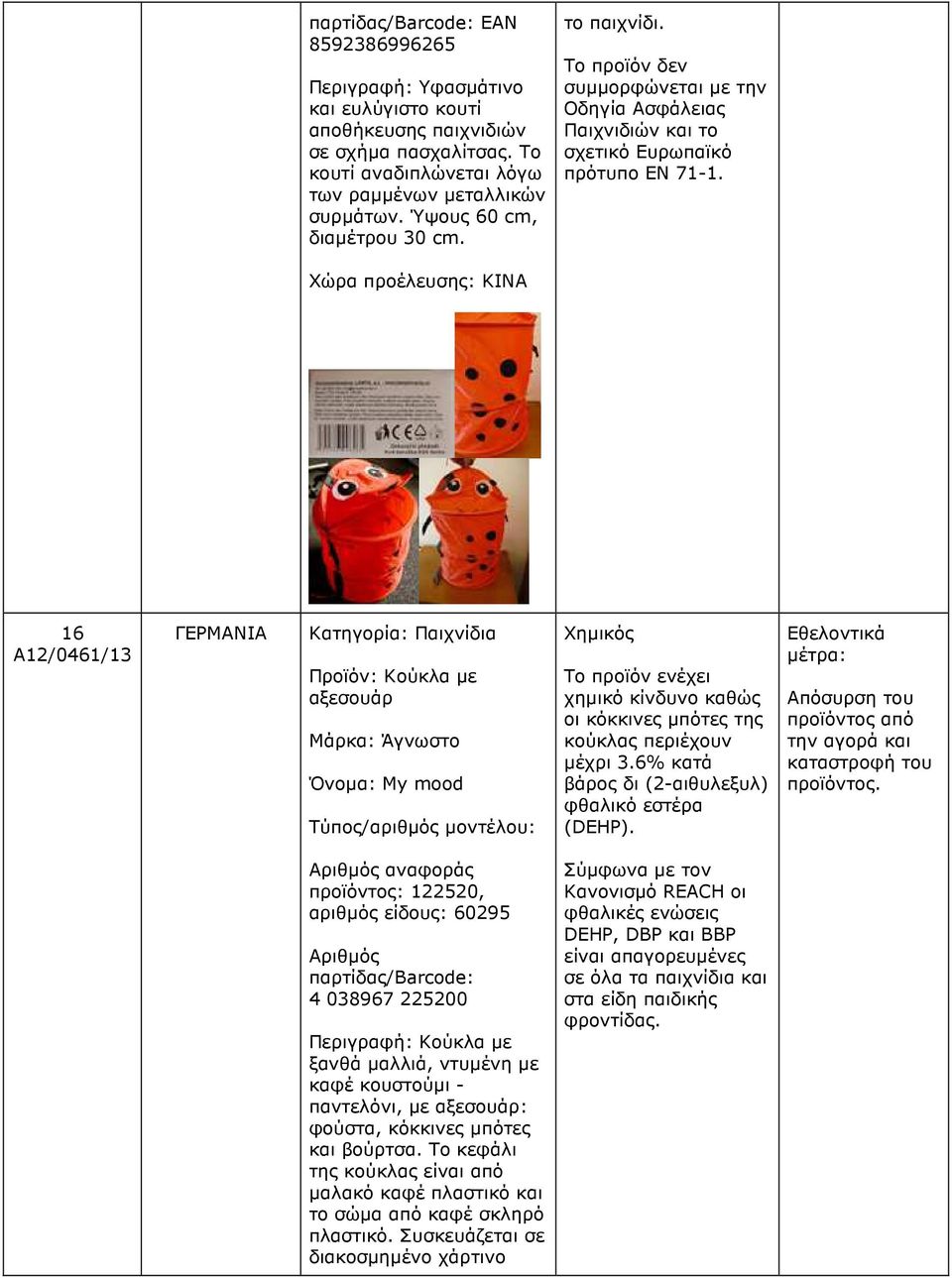 16 A12/0461/13 ΓΕΡΜΑΝΙΑ Κατηγορία: Παιχνίδια Προϊόν: Κούκλα µε αξεσουάρ Μάρκα: Άγνωστο Όνοµα: My mood Χηµικός χηµικό κίνδυνο καθώς οι κόκκινες µπότες της κούκλας περιέχουν µέχρι 3.