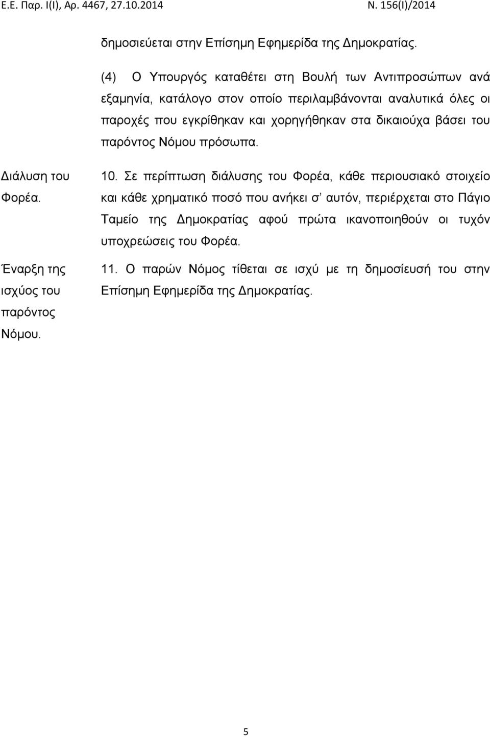 χορηγήθηκαν στα δικαιούχα βάσει του παρόντος Νόμου πρόσωπα. Διάλυση του Έναρξη της ισχύος του παρόντος Νόμου. 10.