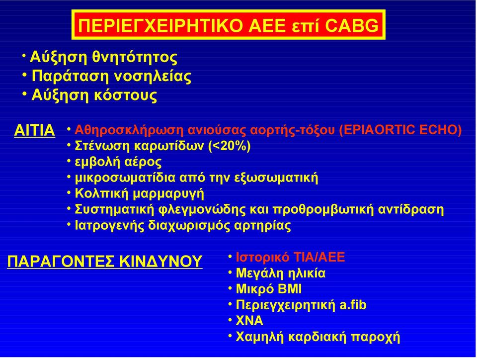 εξωσωματική Κολπική μαρμαρυγή Συστηματική φλεγμονώδης και προθρομβωτική αντίδραση Ιατρογενής διαχωρισμός