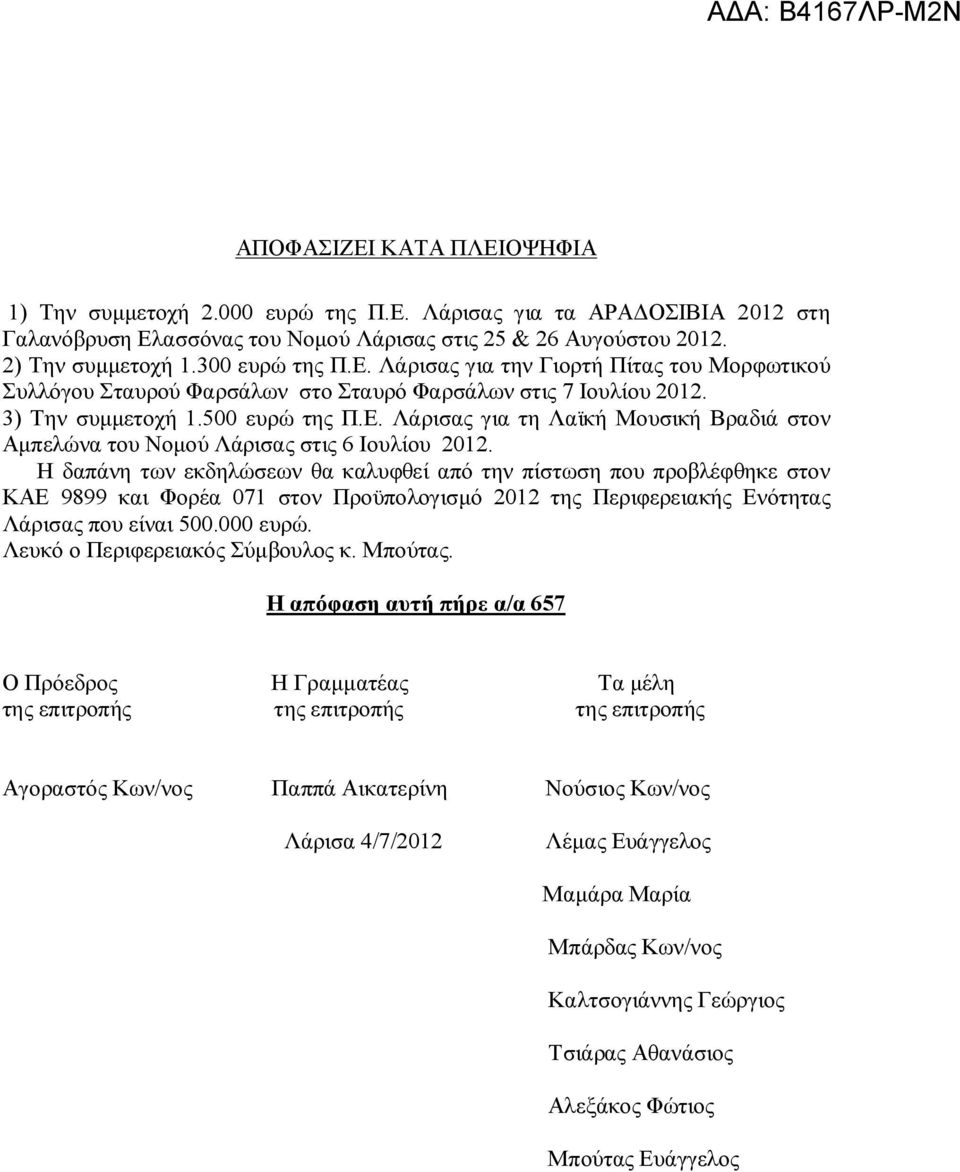 Η δαπάνη των εκδηλώσεων θα καλυφθεί από την πίστωση που προβλέφθηκε στον ΚΑΕ 9899 και Φορέα 071 στον Προϋπολογισμό 2012 της Περιφερειακής Ενότητας Λάρισας που είναι 500.000 ευρώ.