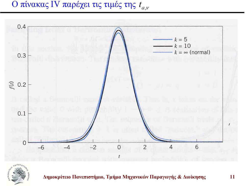 ηµοκρίτειο Πανεπιτήµιο,