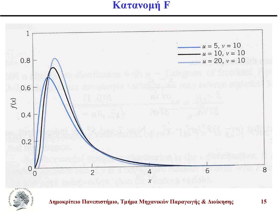 Πανεπιτήµιο,