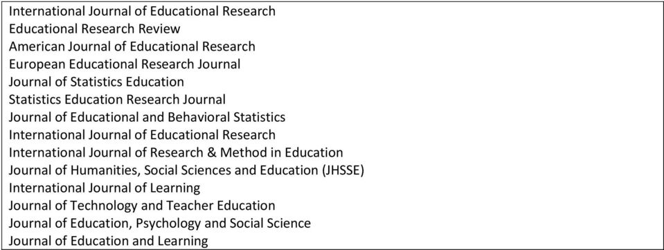 of Educational Research International Journal of Research & Method in Education Journal of Humanities, Social Sciences and Education (JHSSE)
