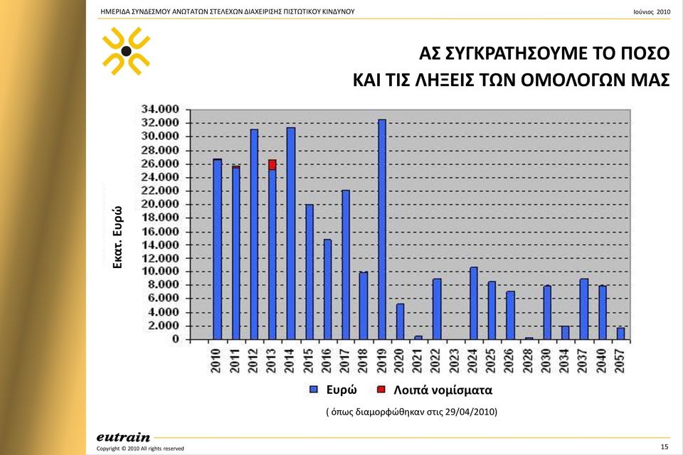 Ομολόγων Α ΤΓΚΡΑΣΘΟΤΜΕ ΣΟ ΠΟΟ ΚΑΙ ΣΙ ΛΘΞΕΙ ΣΩΝ