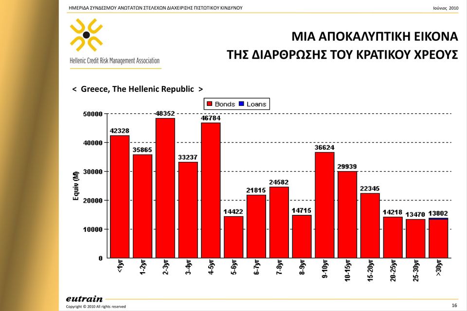 ΚΡΑΣΙΚΟΤ ΧΡΕΟΤ <