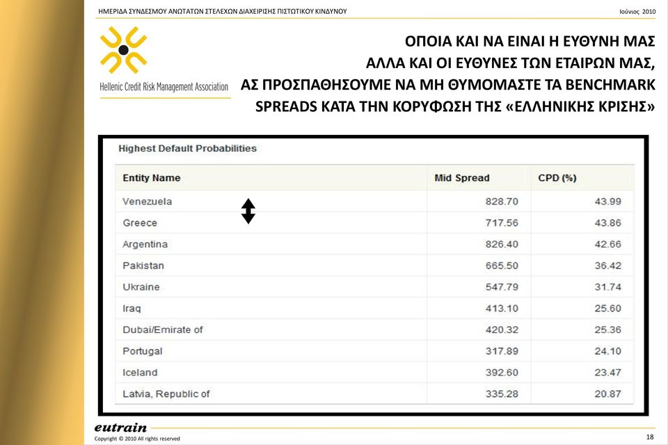 ΠΡΟΠΑΘΘΟΤΜΕ ΝΑ ΜΘ ΘΤΜΟΜΑΣΕ TA