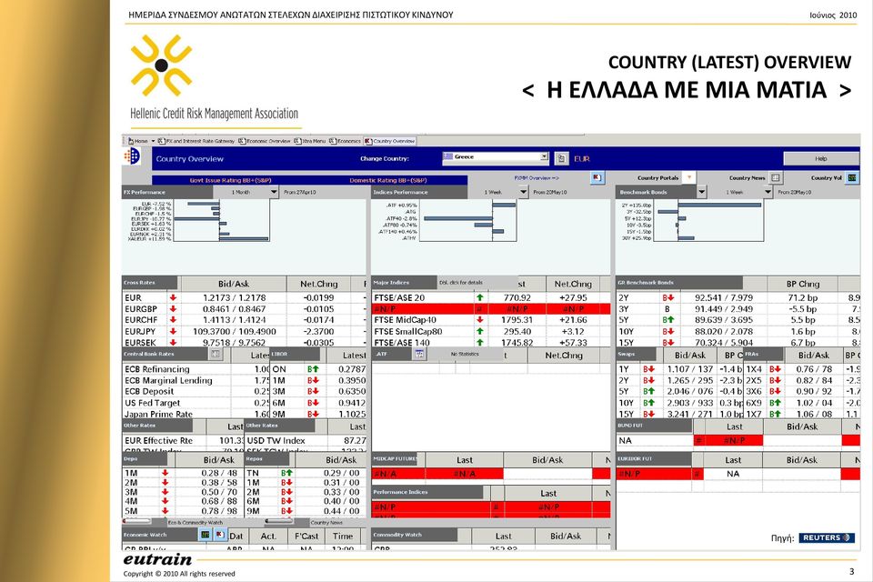 OVERVIEW < Θ