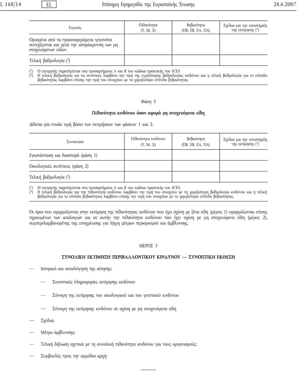 Τελική βαθμολογία ( 2 ) ( 1 ) Ο εκτιμητής παραπέμπεται στα προσαρτήματα Α και Β του κώδικα πρακτικής του ICES ( 2 ) Η τελική βαθμολογία για τις συνέπειες λαμβάνει την τιμή της υψηλότερης βαθμολογίας