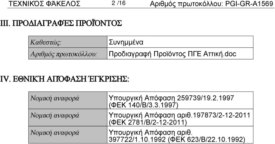 ΕΘΝΙΚΉ ΑΠΌΦΑΣΗ ΈΓΚΡΙΣΗΣ: Νομική αναφορά Υπουργική Απόφαση 259739